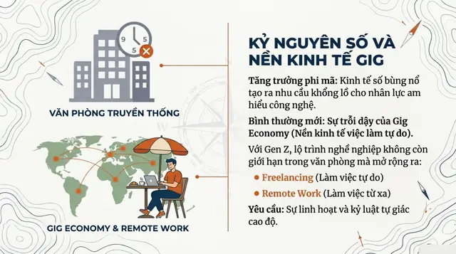 Nhóm ngành Nhân văn, Truyền thông, Ngoại ngữ: học gì, làm gì