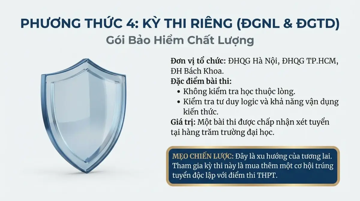 Chiếc khiên tượng trưng kỳ thi riêng đánh giá năng lực và đánh giá tư duy